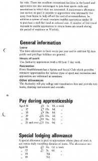 Wages for 1967